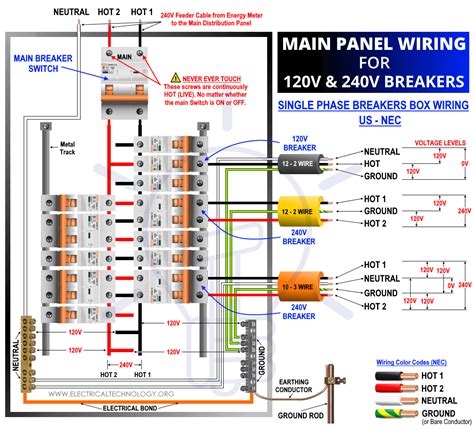 wiring a 240v breaker box